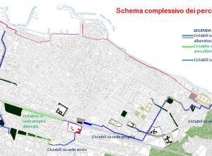 Schema piste ciclabili