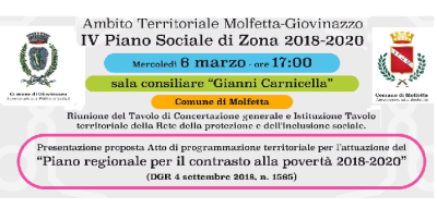 Ambito territoriale Molfetta Giovinazzo 2019