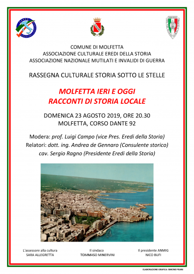 Molfetta ieri e oggi. Racconti di storia locale