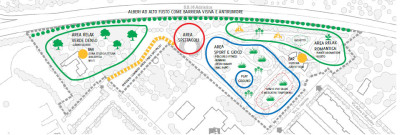 PARTECIPARCO PARTECIPARCO