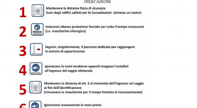 Consultazioni Elettorali. Pubblicate le procedure di sicurezza da Covid-19 du...