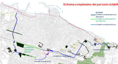Schema piste ciclabili