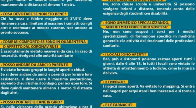 Le domande più frequenti ai tempi del Coronavirus