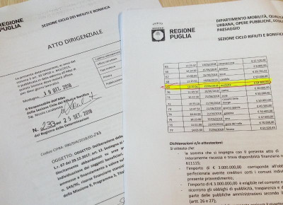 fondi rifiuti fondi rifiuti