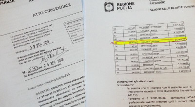 fondi rifiuti