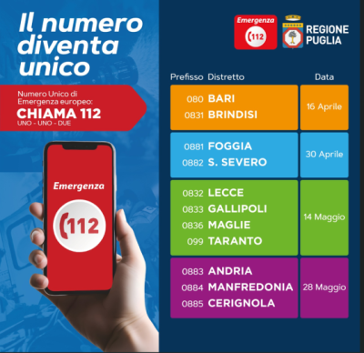 Attivo il numero unico di emergenza 112.