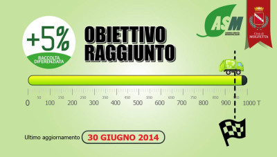 obiettivo5 obiettivo5